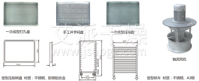 热风循环烘箱配件